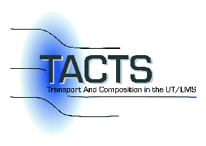 TACTS Logo
